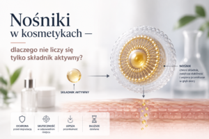 nośniki